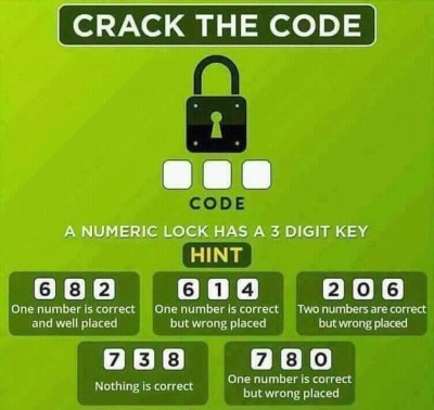 Crack The Code